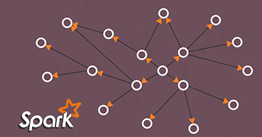 Exploring Spark's GraphX CS-3